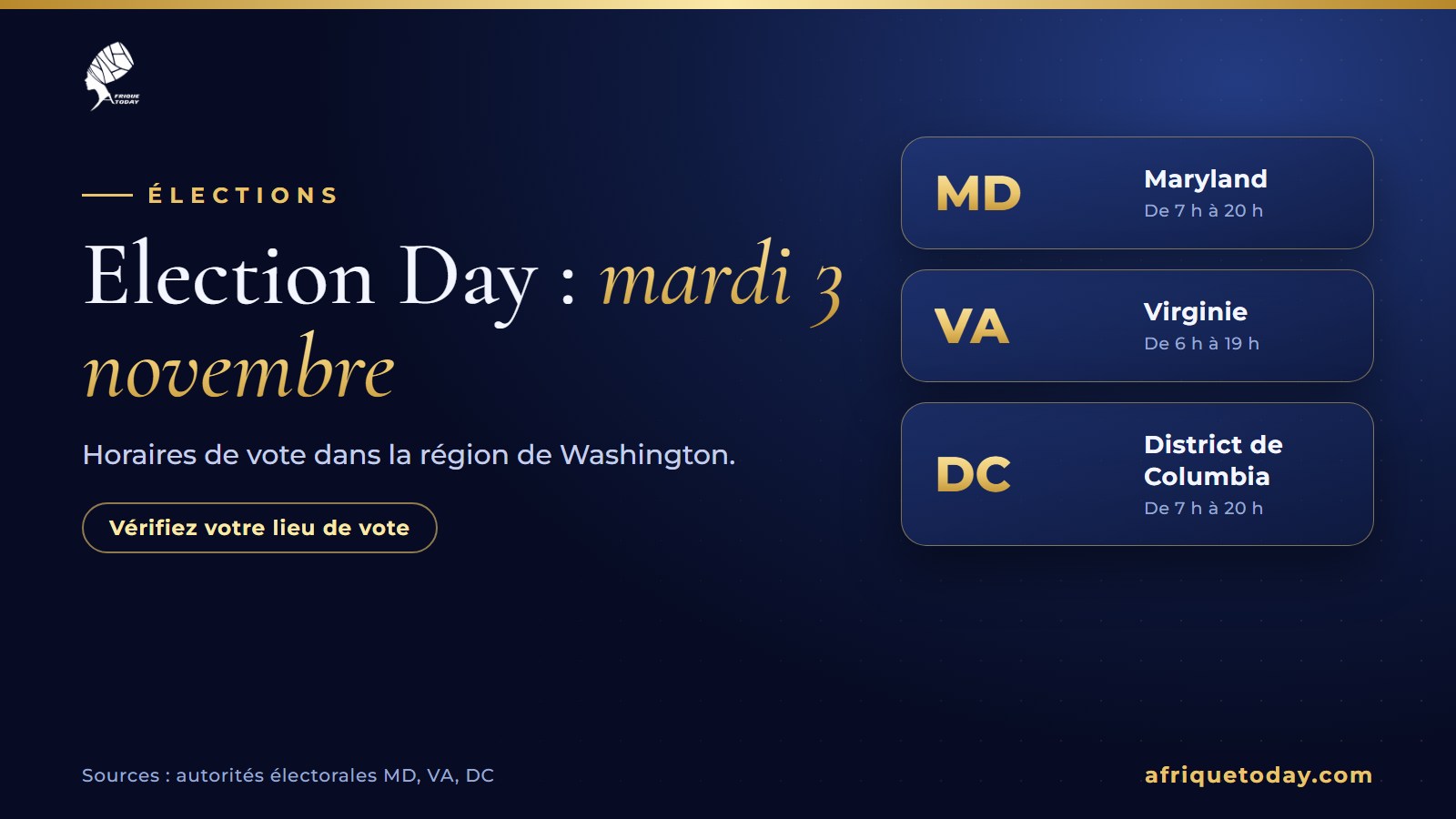 Election Day 3 novembre 2026 : horaires de vote au Maryland, en Virginie et à DC