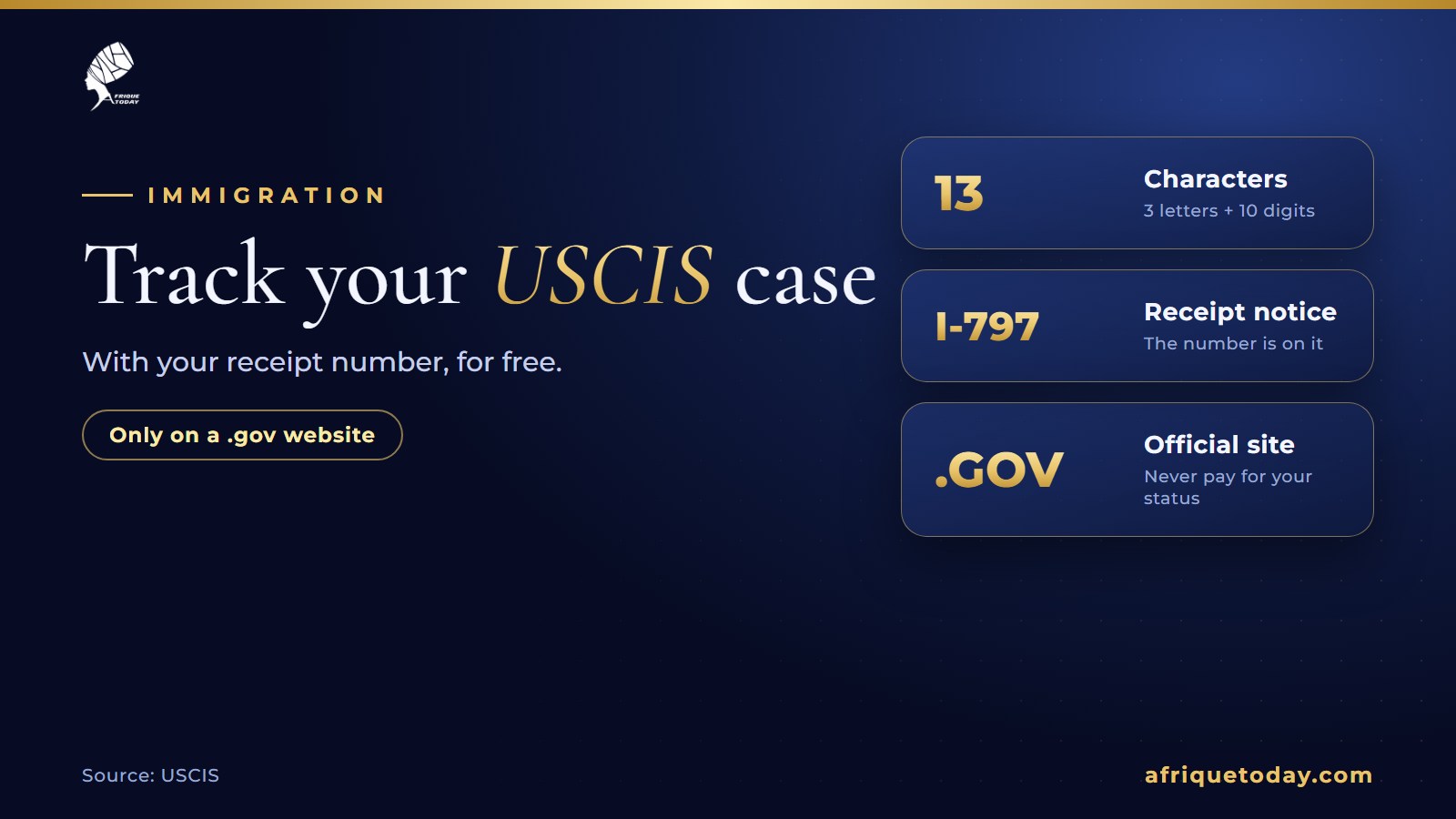 Check a USCIS case status with the 13-character receipt number