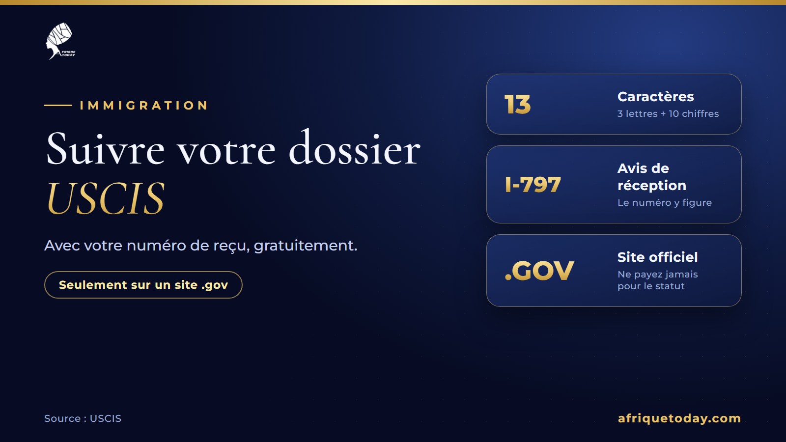 Vérifier le statut d'un dossier USCIS avec le numéro de reçu de 13 caractères