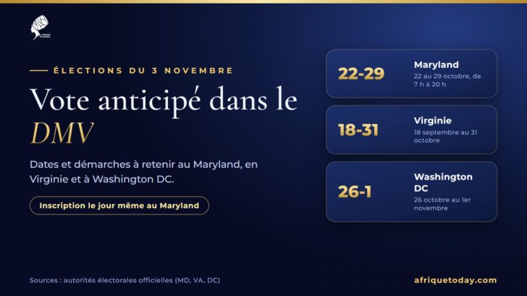 Dates du vote anticipé dans le DMV pour l'élection du 3 novembre 2026 : Maryland du 22 au 29 octobre, Virginie jusqu'au 31 octobre, Washington DC du 26 octobre au 1er novembre