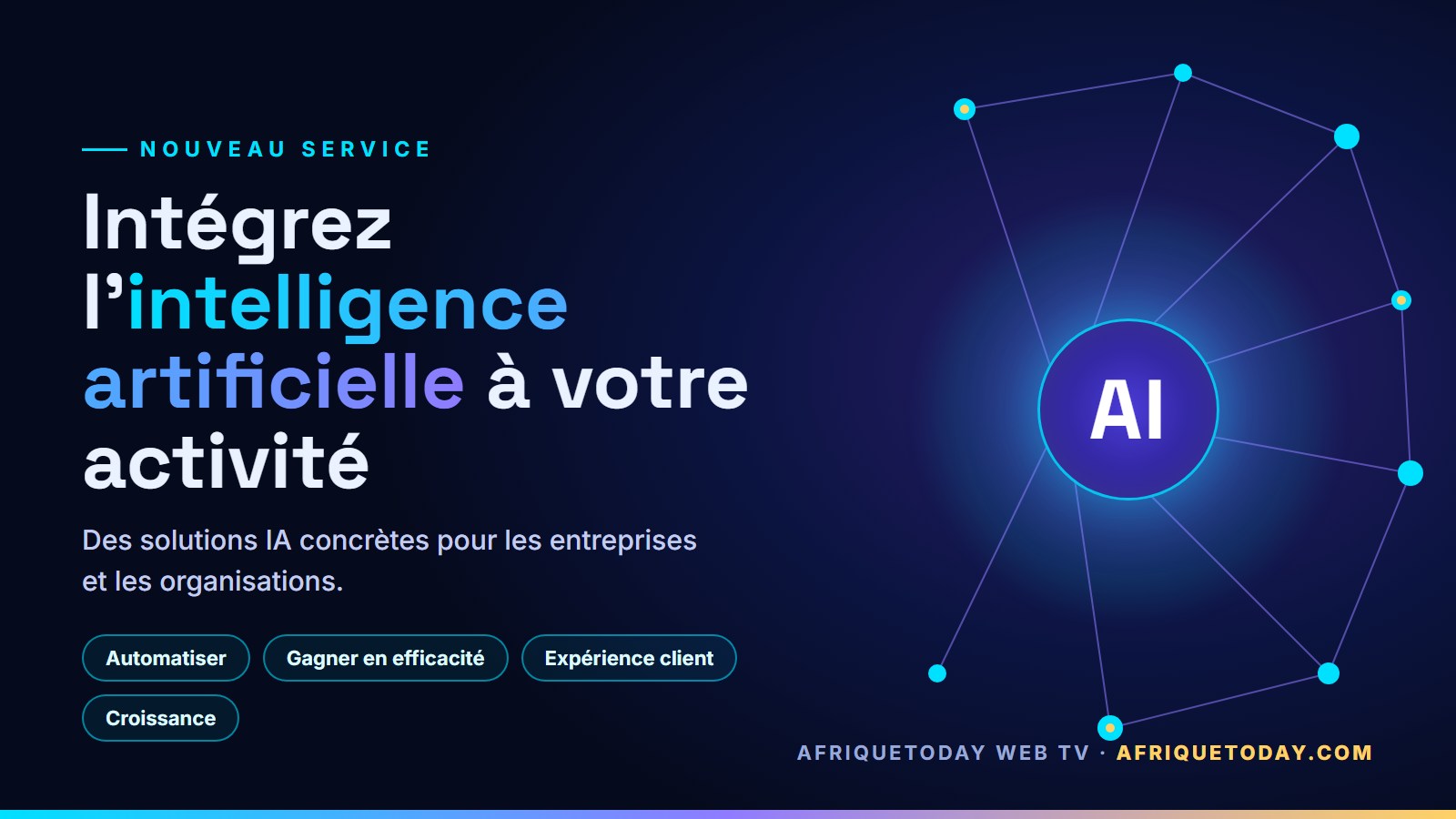 Intégration de l'intelligence artificielle pour entreprises et organisations, Afriquetoday