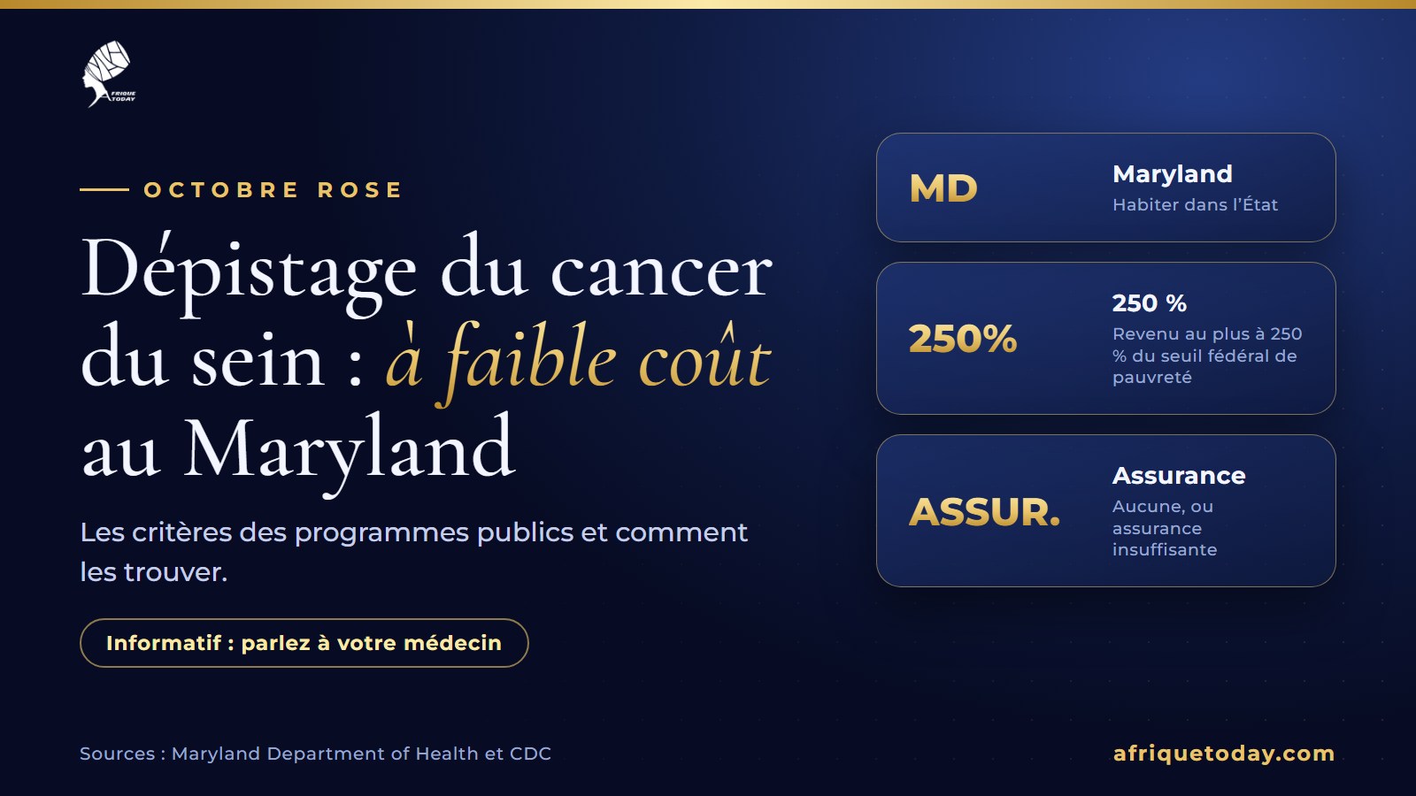 Octobre rose : dépistage du cancer du sein à faible coût au Maryland, critères : habiter au Maryland, revenu au plus 250 % du seuil de pauvreté, assurance absente ou insuffisante