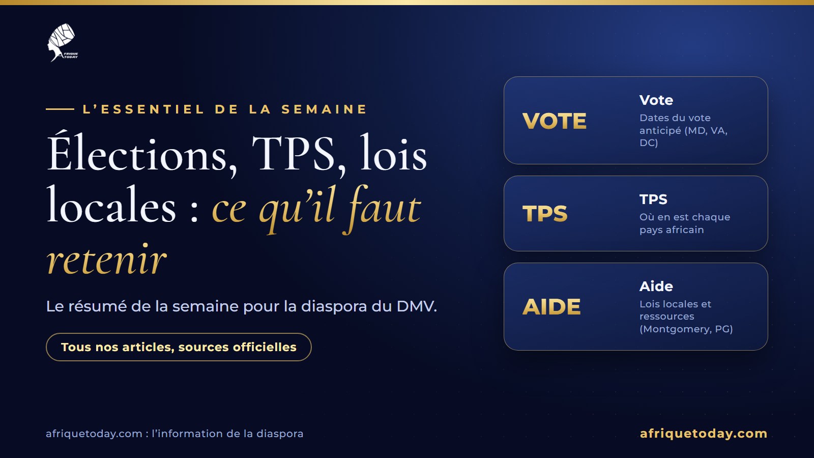 L'essentiel de la semaine pour la diaspora du DMV : vote, TPS et aide, avec des liens vers nos articles
