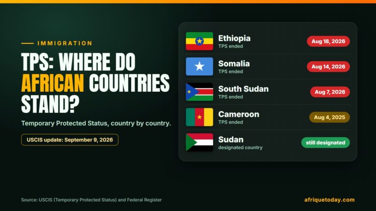 Infographic: TPS status of Ethiopia, Somalia, South Sudan, Cameroon and Sudan with flags and end dates, according to USCIS