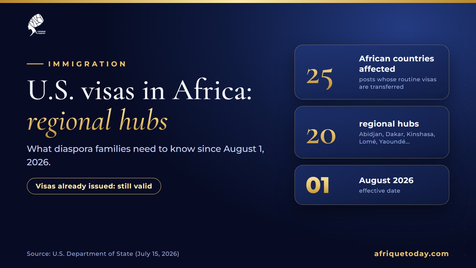 U.S. visa services in Africa move to regional hubs since August 1, 2026