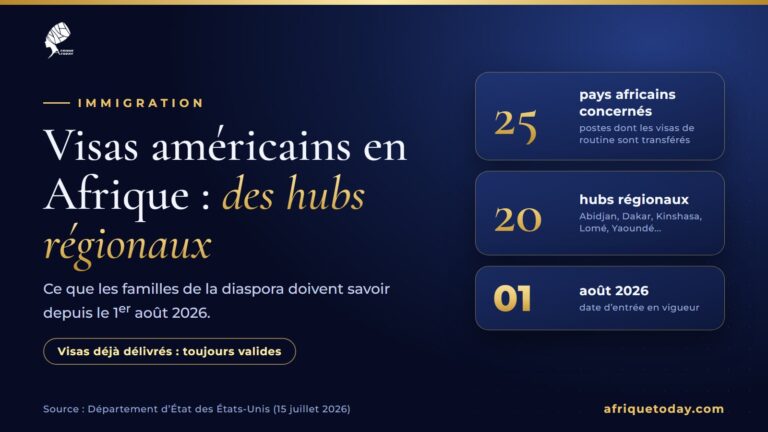 Les services de visa américains en Afrique transférés vers des hubs régionaux depuis le 1er août 2026